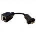 Câble permettant d'ajouter un port Ethernet Gigabit à la tablette ET8X